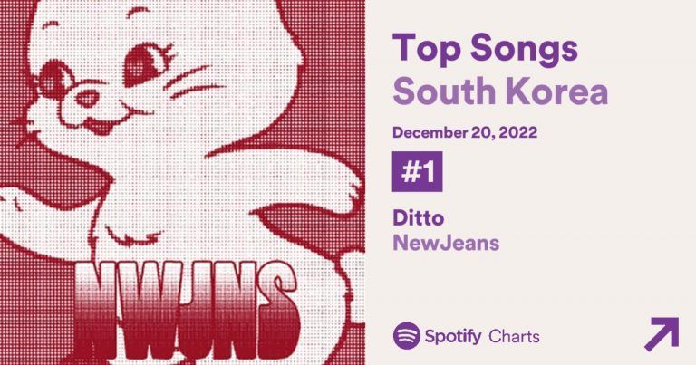 New Jeans rompe récords en Spotify con "Ditto" | Unnie Pop | ¡Tu